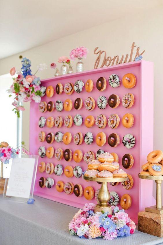 a doughnut wall