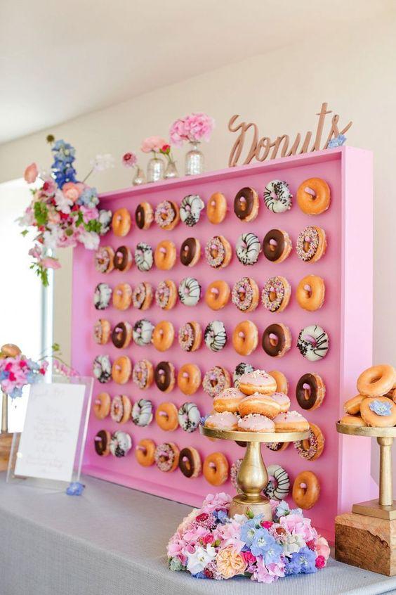 a doughnut wall a doughnut wall