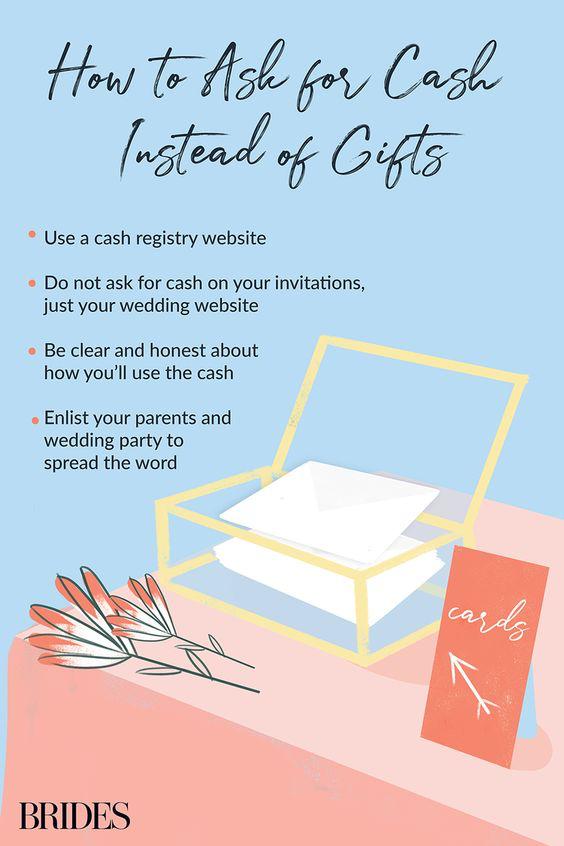 how to ask for cash instead of gifts how to ask for cash instead of gifts